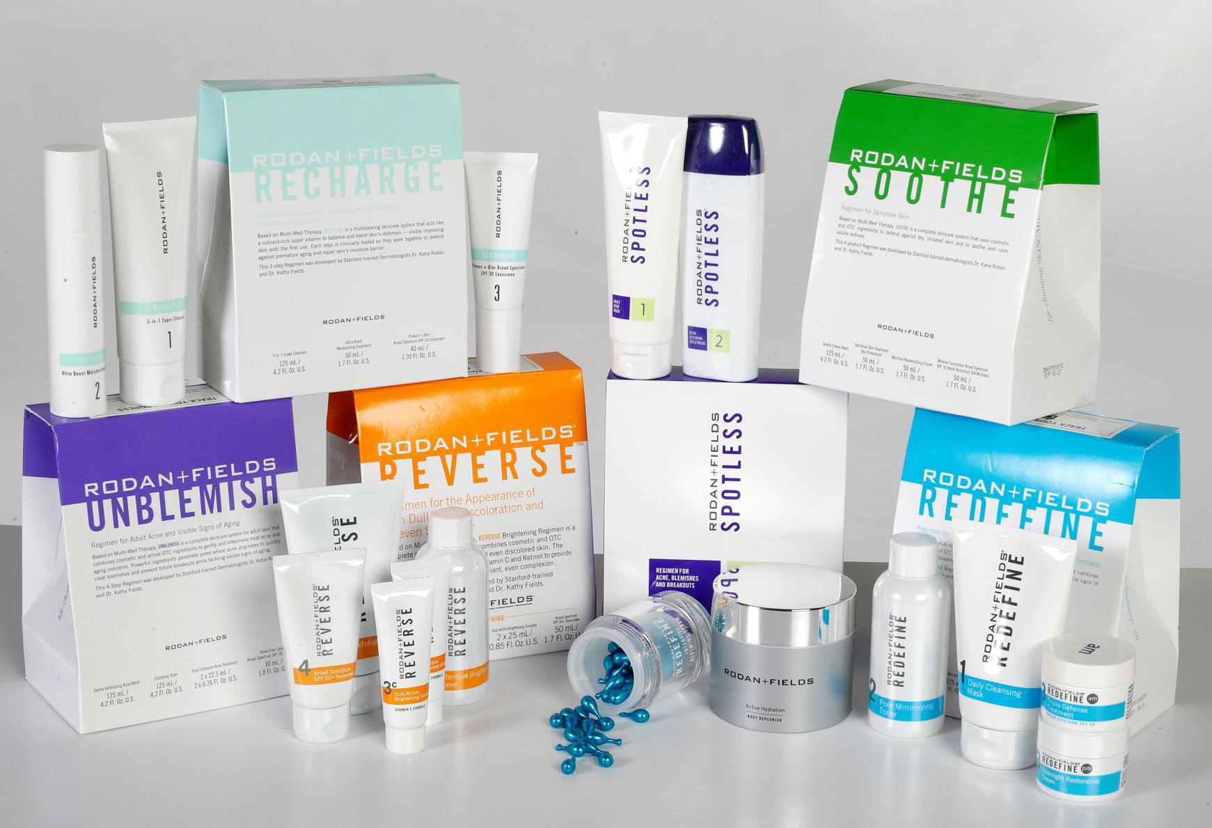 Rodan & Fields Skin Care Regimens